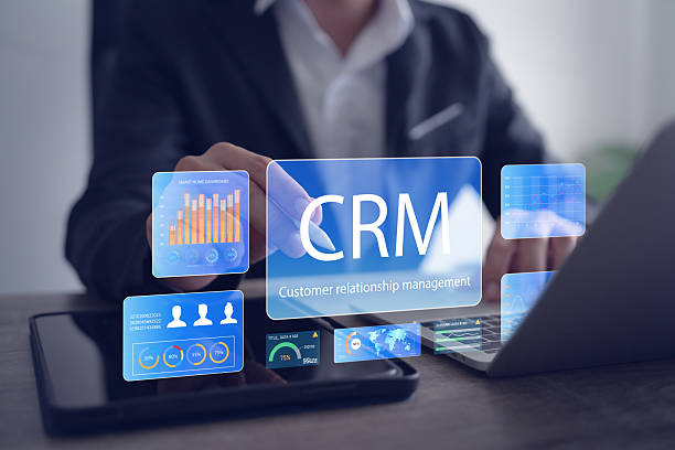 CRM Software Development in Trichy