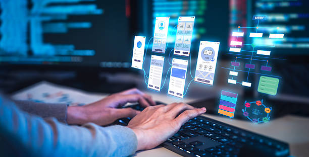 UI UX Design Company in Trichy